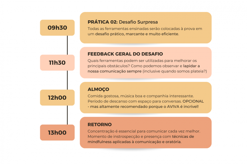 Agenda da Imersão 02 - Impulsione