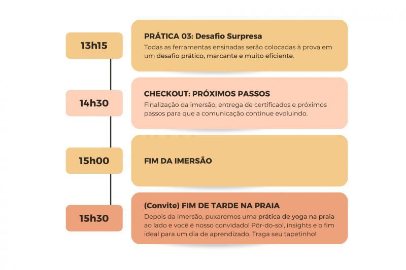 Agenda da Imersão 03 - Impulsione